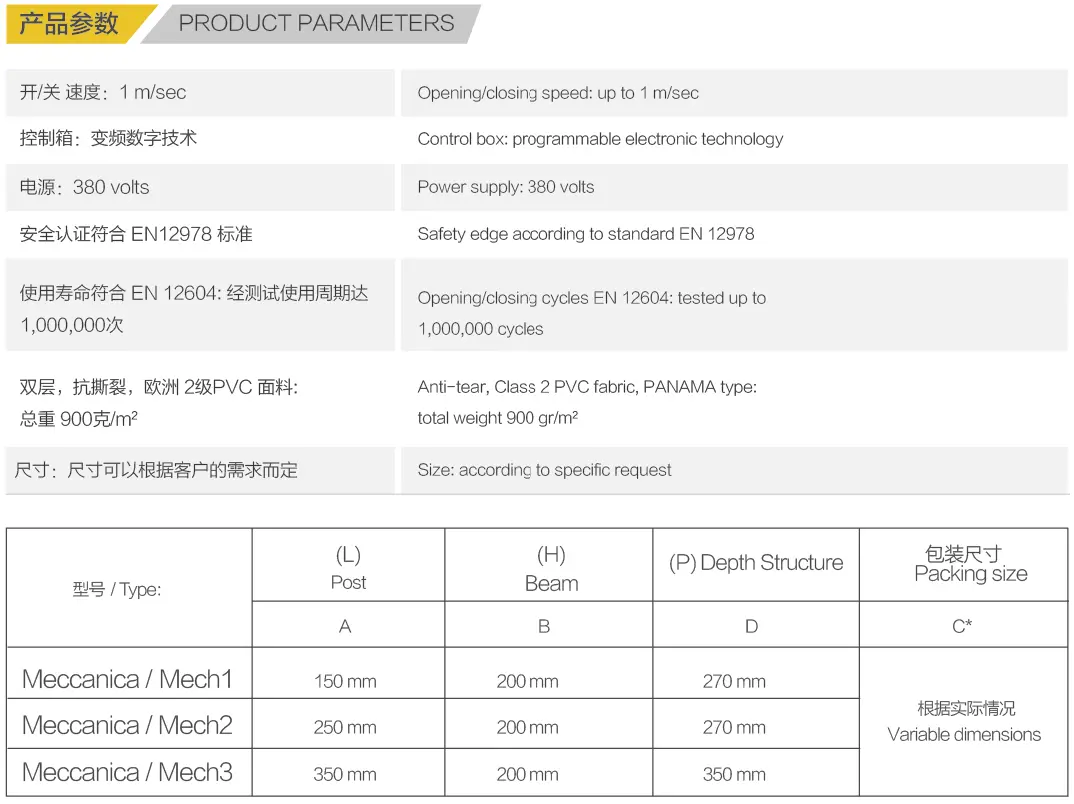 产品参数 产品参数